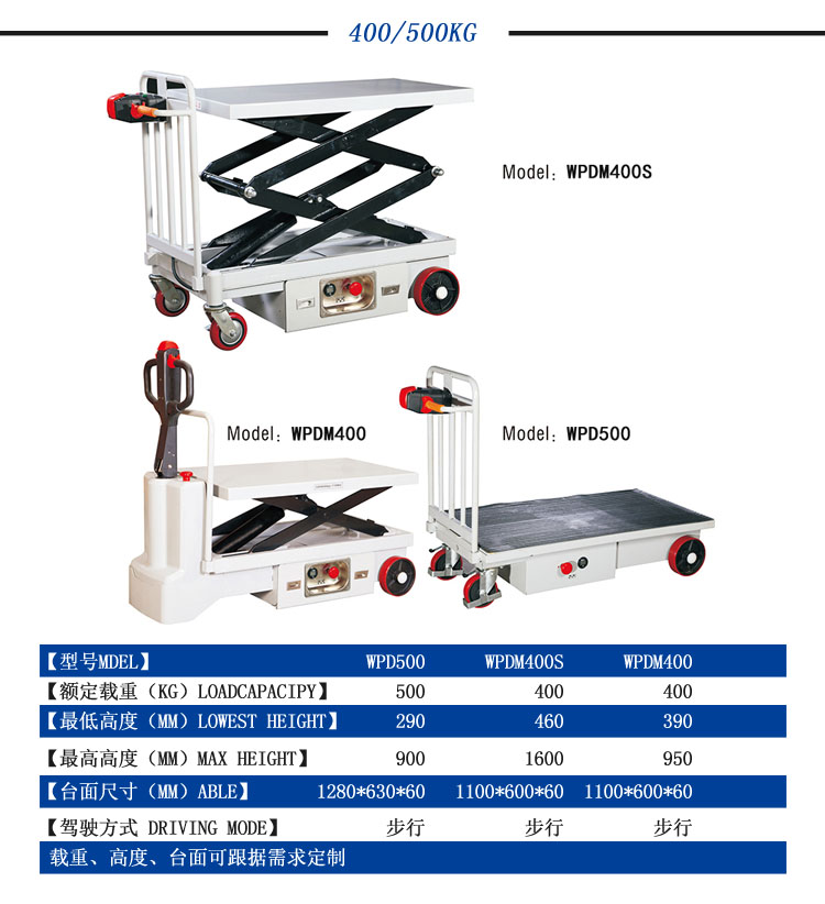 手动液压平台车，液压升降平台，手动平台车，工业小平台，电动平台车