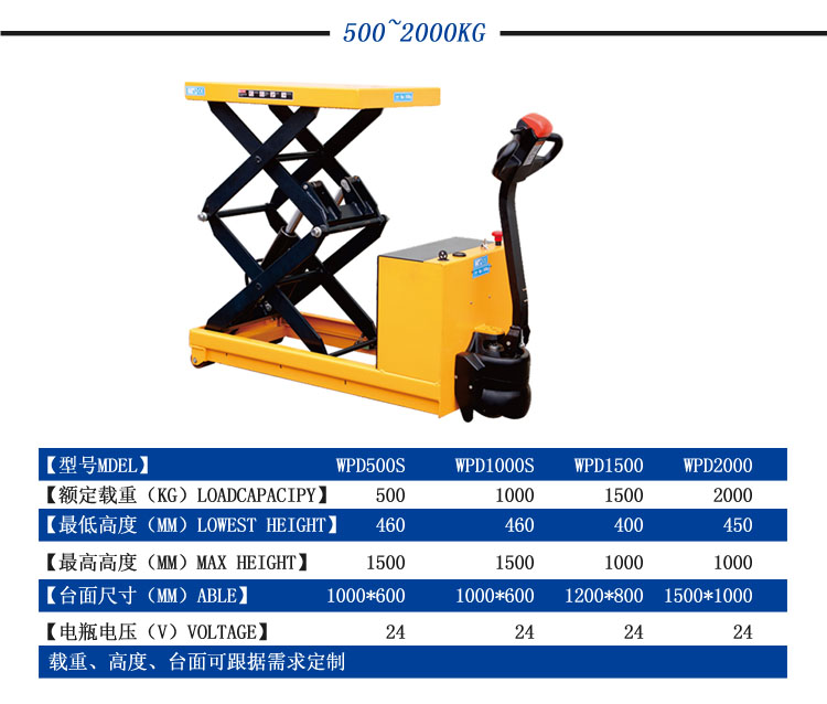 手动液压平台车，液压升降平台，手动平台车，工业小平台，电动平台车