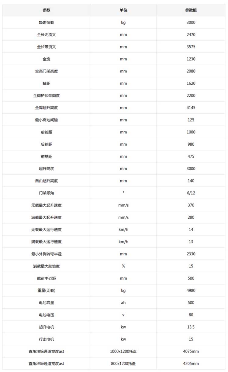 3吨蓄电池平衡重式叉车参数